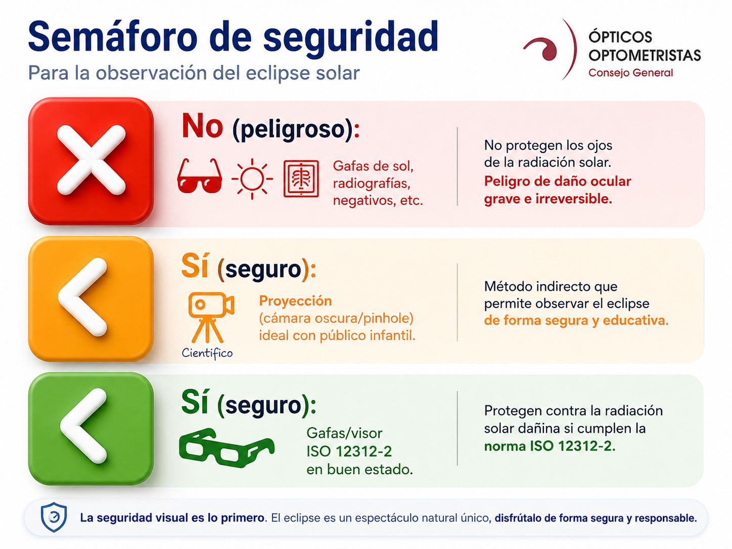 Información del COORM sobre la observación segura del eclipse solar